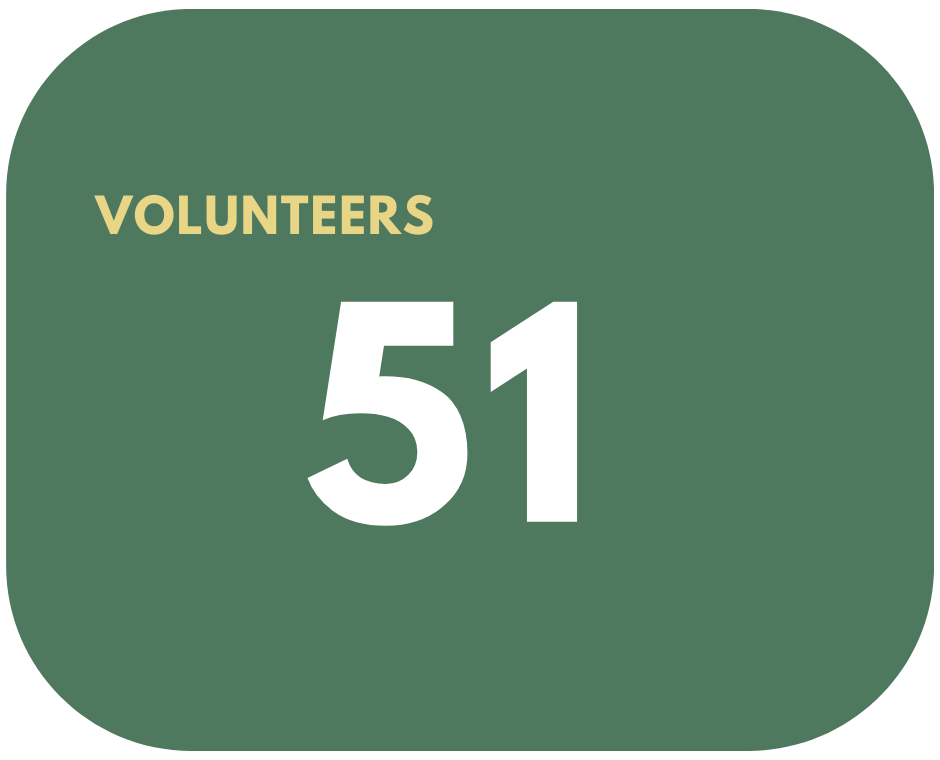 Volunteer Hours (1)